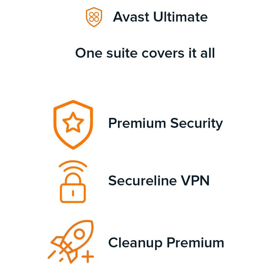 Avast Ultimate Suite Antivirus, 10 Devices, 1 Year Licence Key – Instant Download