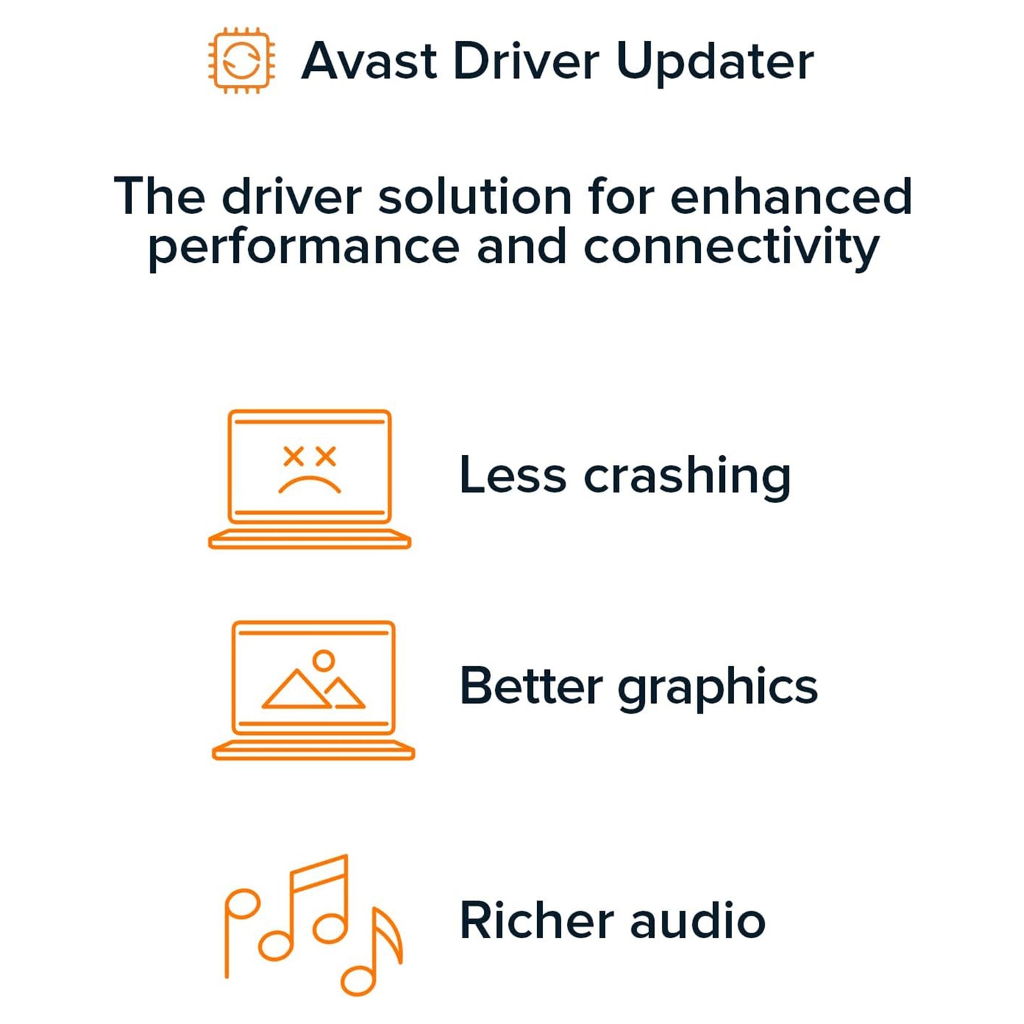 Avast Driver Updater 1 Device 1 Year Licence Key – Instant Download