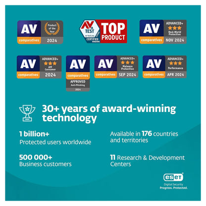 ESET Home Security Premium Antivirus 10 Devices 1 Year Licence Key – Instant Download